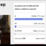 Amar Ujala Poll: 94 percent readers think that pakistan is safe heaven for terrorist