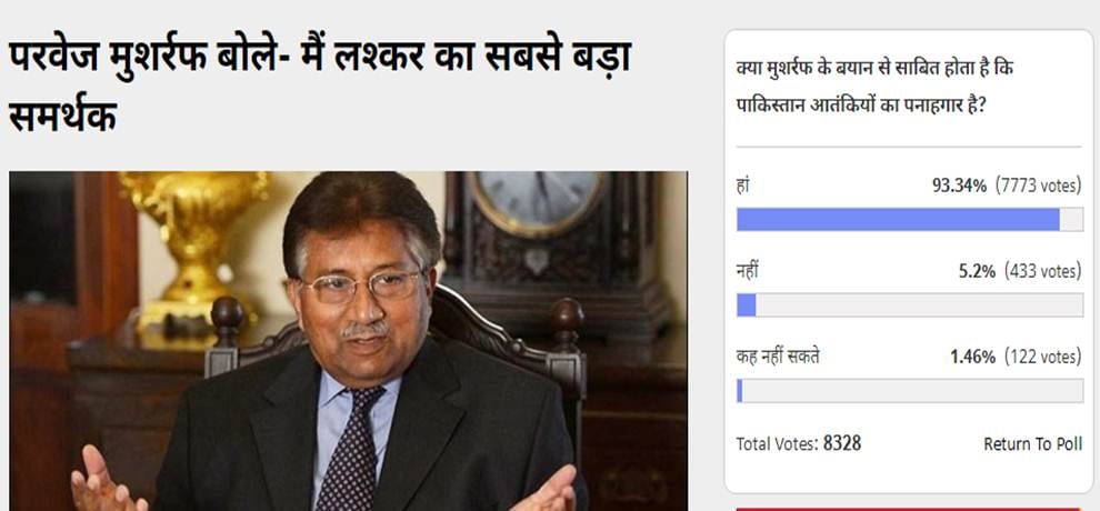 Amar Ujala Poll: 94 percent readers think that pakistan is safe heaven for terrorist