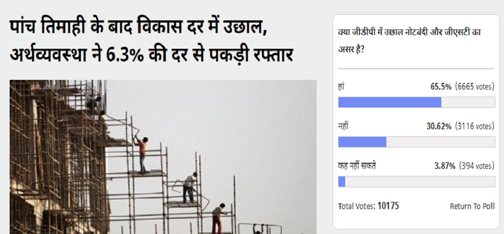 Amar ujala Poll: Bounce in GDP is the result of Demonitisation and GST