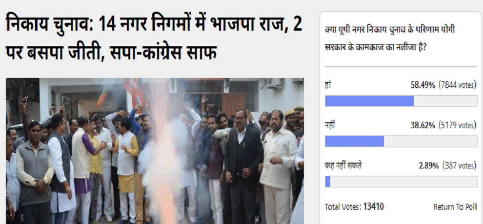Amar Ujala Poll: The result of UP Municipal Council election is the result of the work of Yogi 