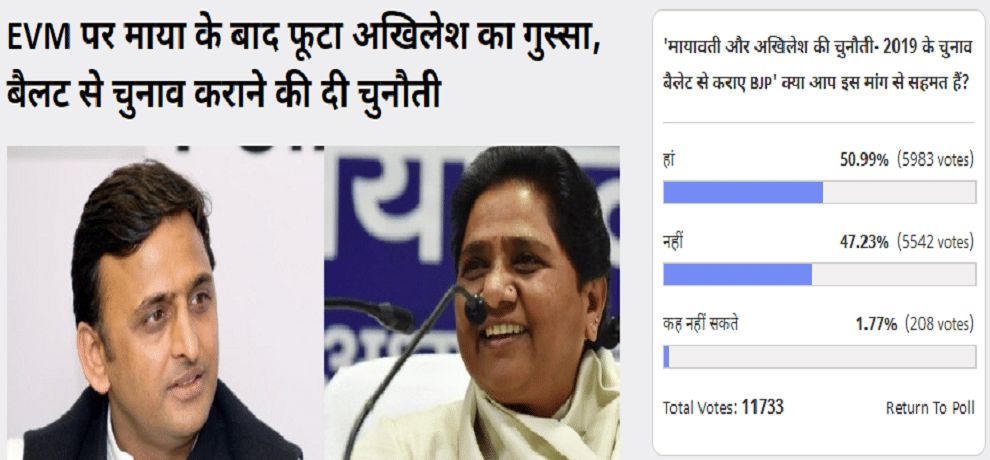  amar ujala poll: public believes that BJP should participate in 2019 election with ballot paper 