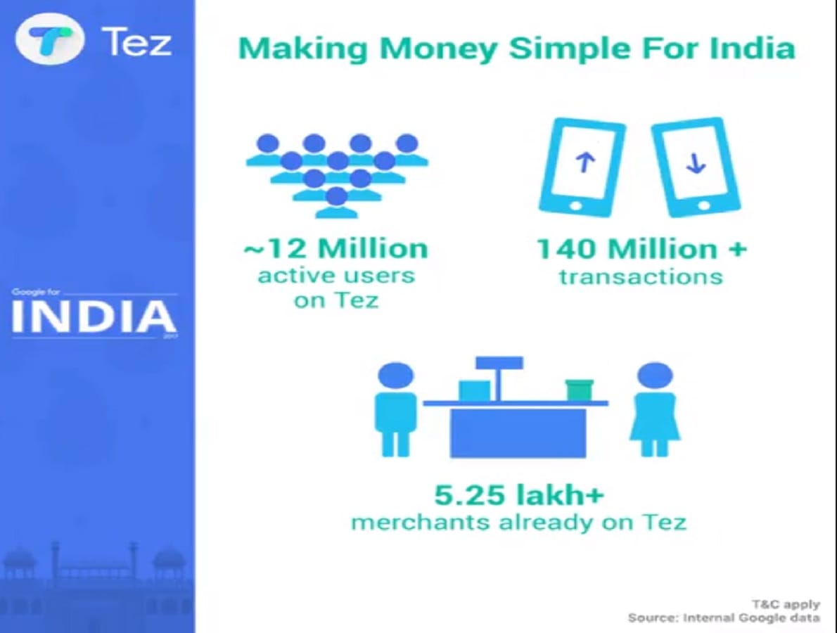Google Tez