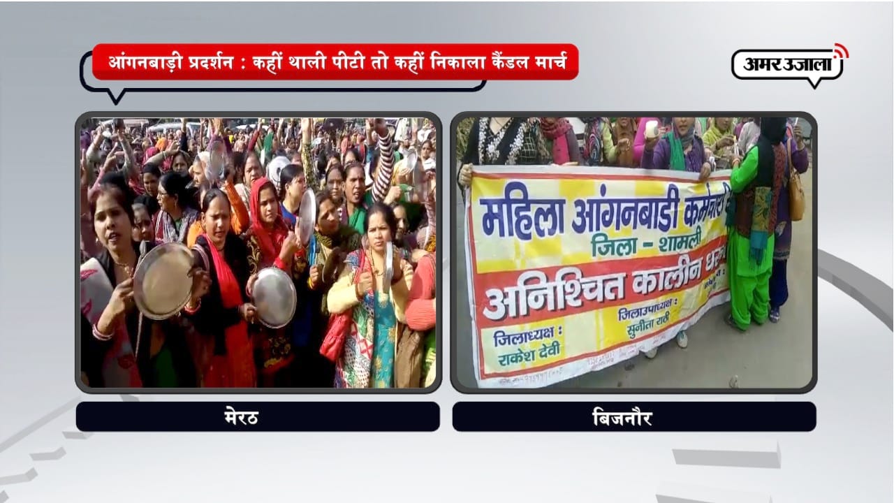 प्रदर्शन 