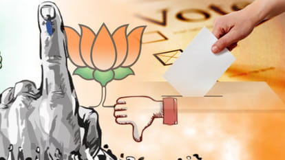 BJP District President will promote Rajasthan Budget Due to assembly election 