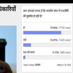 Amar Ujala Poll: Bipin rawat is right Indian army affected by politics 