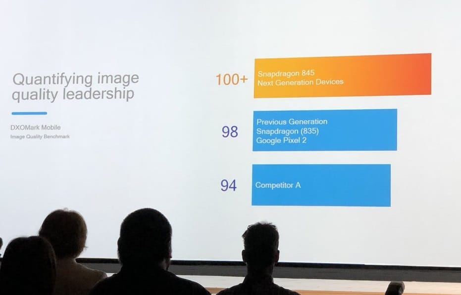 Qualcomm Snapdragon 845