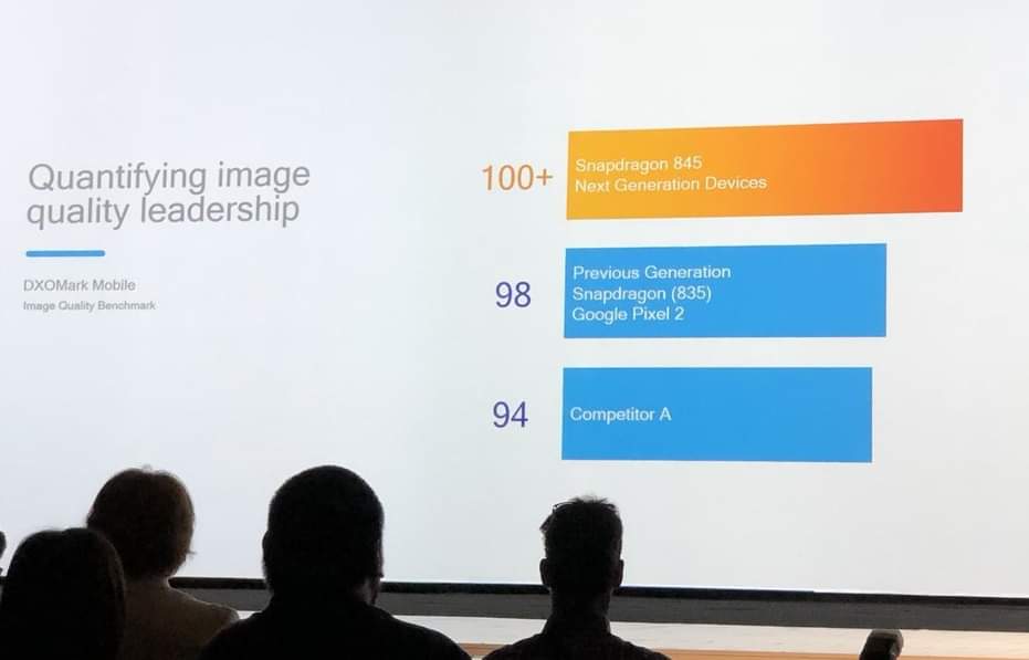 Qualcomm Snapdragon 845 launched, These are the 5 big features