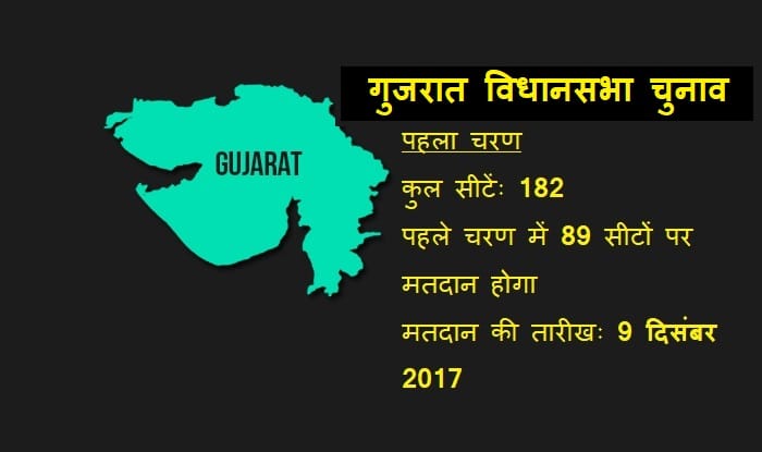 First Phase of Gujarat Assembly Elections 2017 and its detail