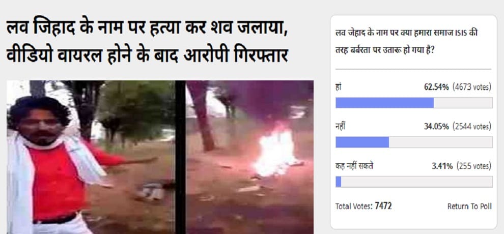 Amar Ujala Poll: Indian society affected in the name of love jihad 