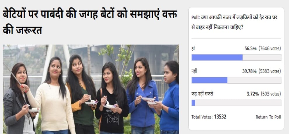 Amar Ujala Poll: Girls moving out in night is not right and safe