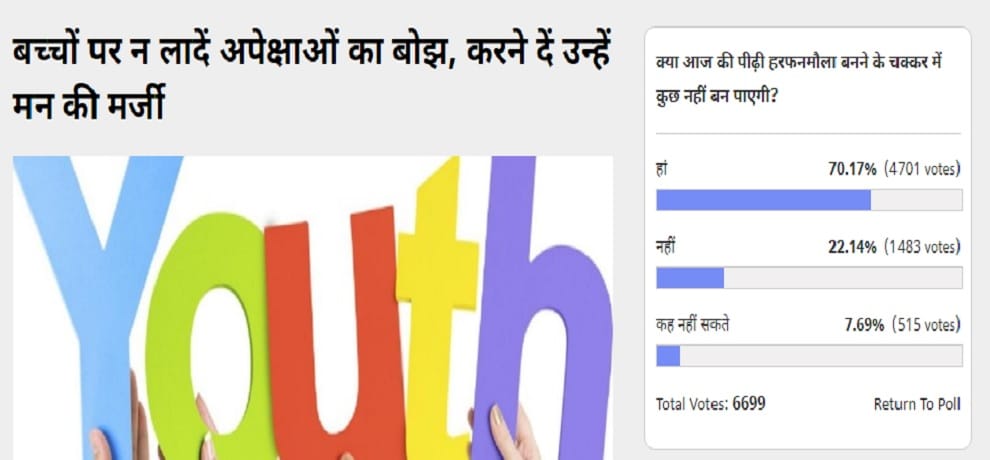  Amar Ujala Poll: Burden on the youth generation by parents is not good