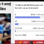 अमर उजाला पोल