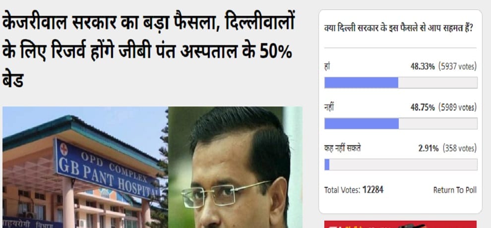 Amar Ujala Poll: Mixed response for Kejriwal government decision for hospital reservation