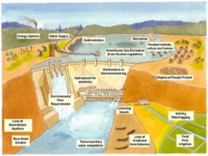 Kishau Dam may built on Cursed tamsa river after himachal assembly election 2017