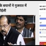 Amar ujala Poll: Congress lost election due to statements of Kapil Sibal and Mani Shankar Aiyar