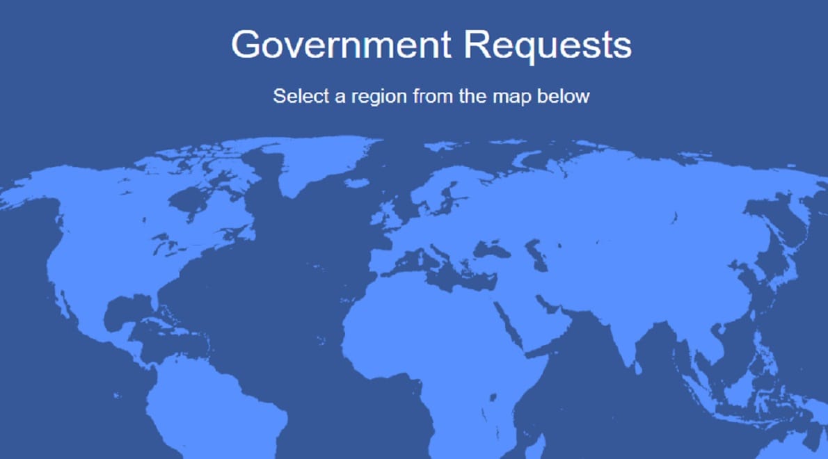 Government Requests Facebook for 9853 accounts detail