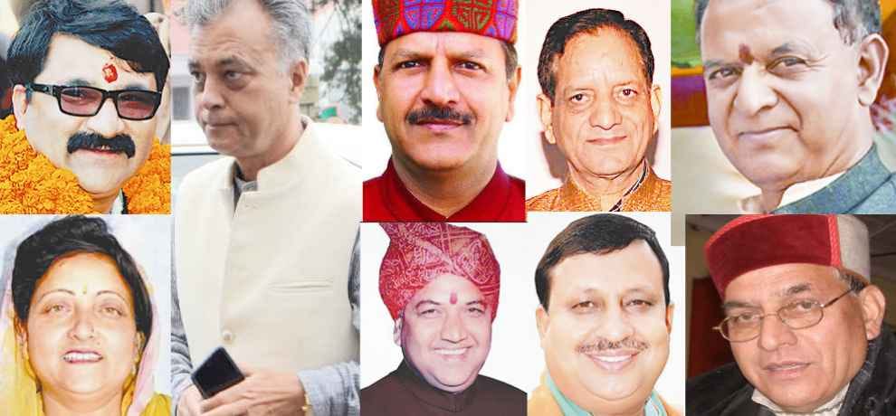 mandi and kangra may get preference in himachal cabinet 
