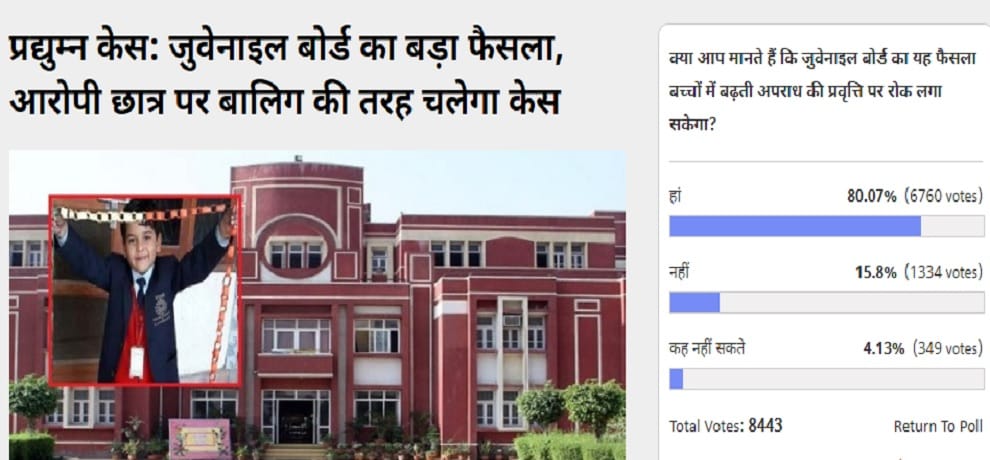 Amar Ujala Poll: juvenile accused to be consider as adult in Pradyuman murder case right