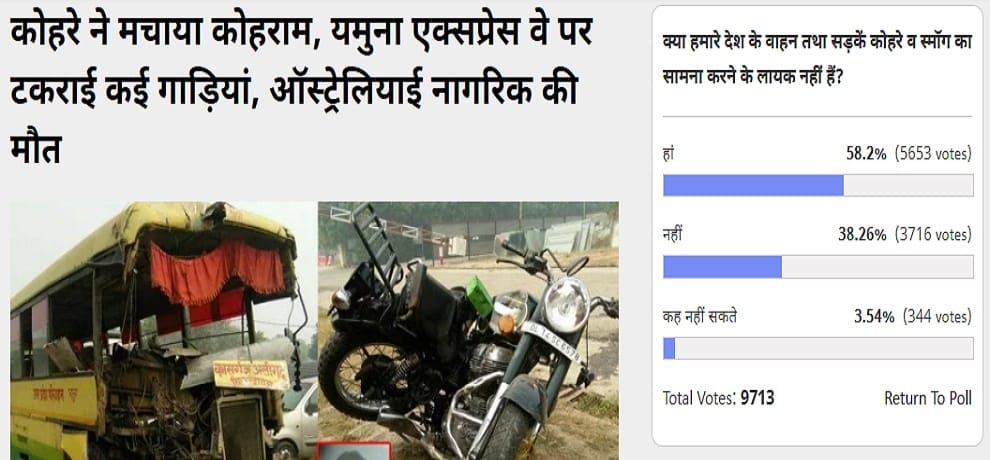 Amar Ujala Poll: vehicle and roads of india is not fit to counter smog