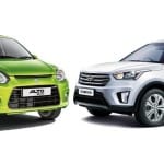 Top selling car in 2017
