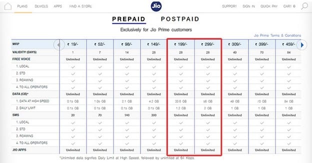 reliance jio new year 2018 bumper offers