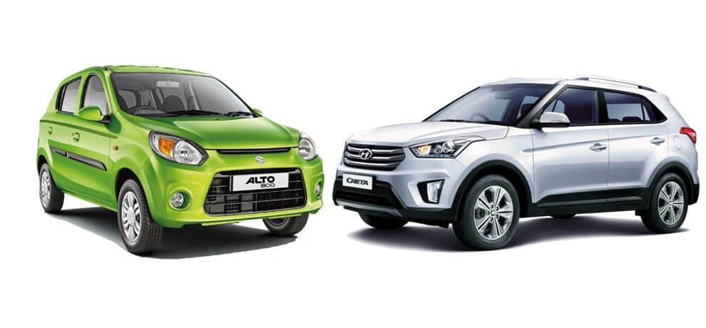 Top selling car in 2017: Alto, Dzire, Baleno, Kwid, Vitara brezza, Creta
