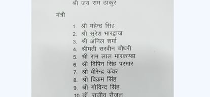  himachal new cm jairam thakur ministers list issued