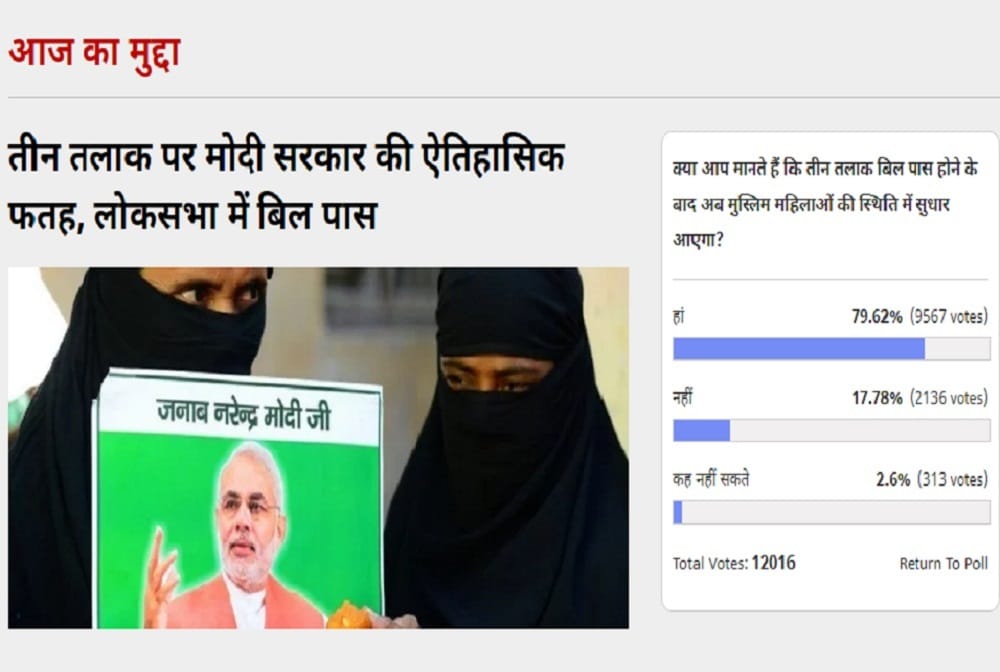 amarujala poll: Improv the status of Muslim women After passed the triple talaq bill 