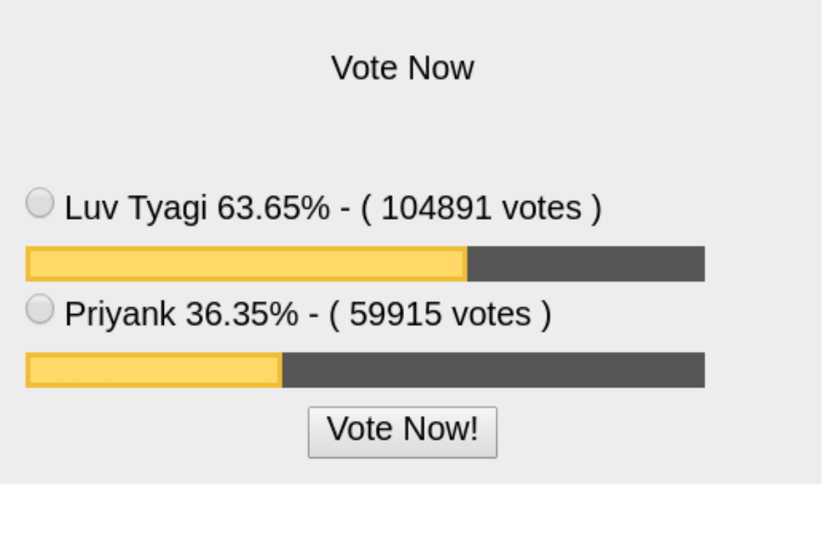 bigg boss 11 weekend ka vaar luv tyagi safe priyank sharma evicted 