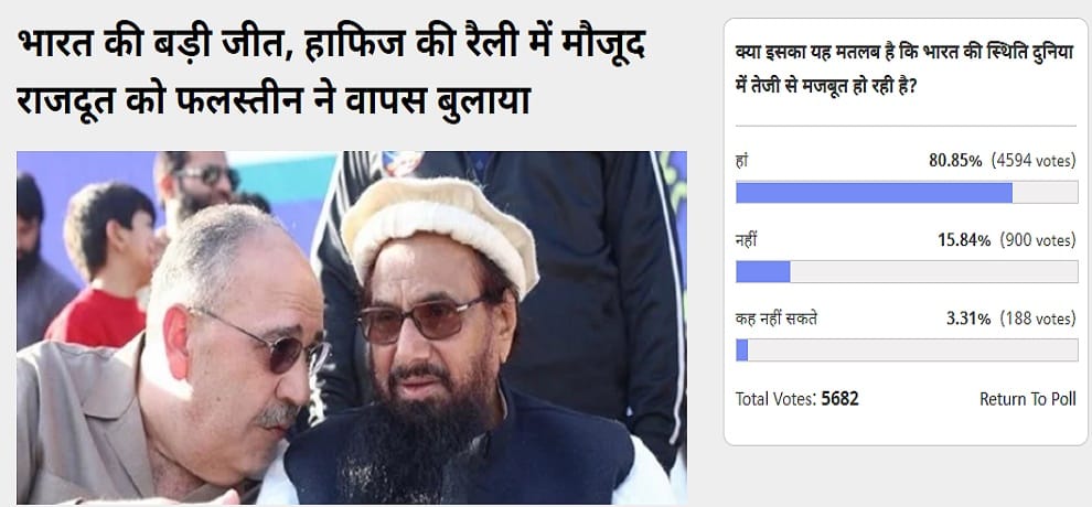 Amar ujala Poll: Voters Think India's situation is getting stronger in the world
