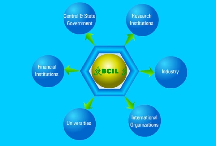 Vacancy in BCIL for office assistant post, application fee free