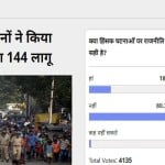 Amar ujala Poll