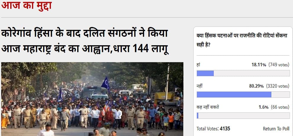 Amar ujala Poll: Voters Think Politics is not right at incidences like Bhima Koregaon violence