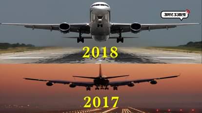 FLIGHT TAKES OFF IN 2018 LANDS IN 2017, KNOW HOW