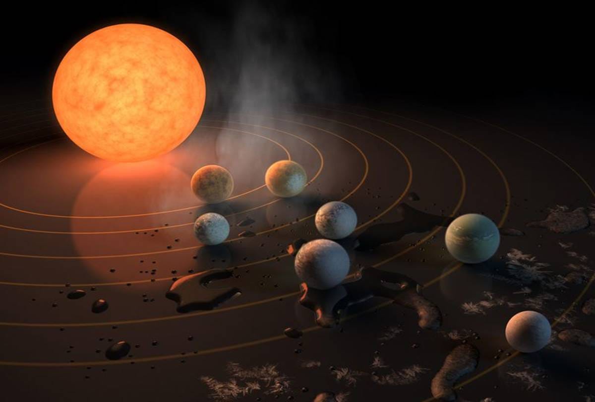 NASA biggest finding of One other star system with eight planets