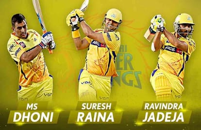 ipl retention, franchise retained players for this speciality