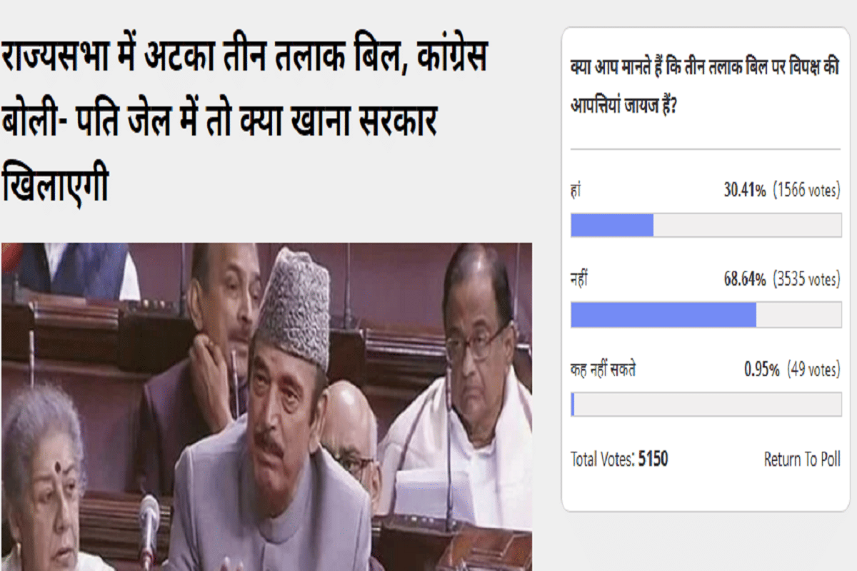 Amar Ujala Poll: Demand of opposition on triple talaq bill is not right