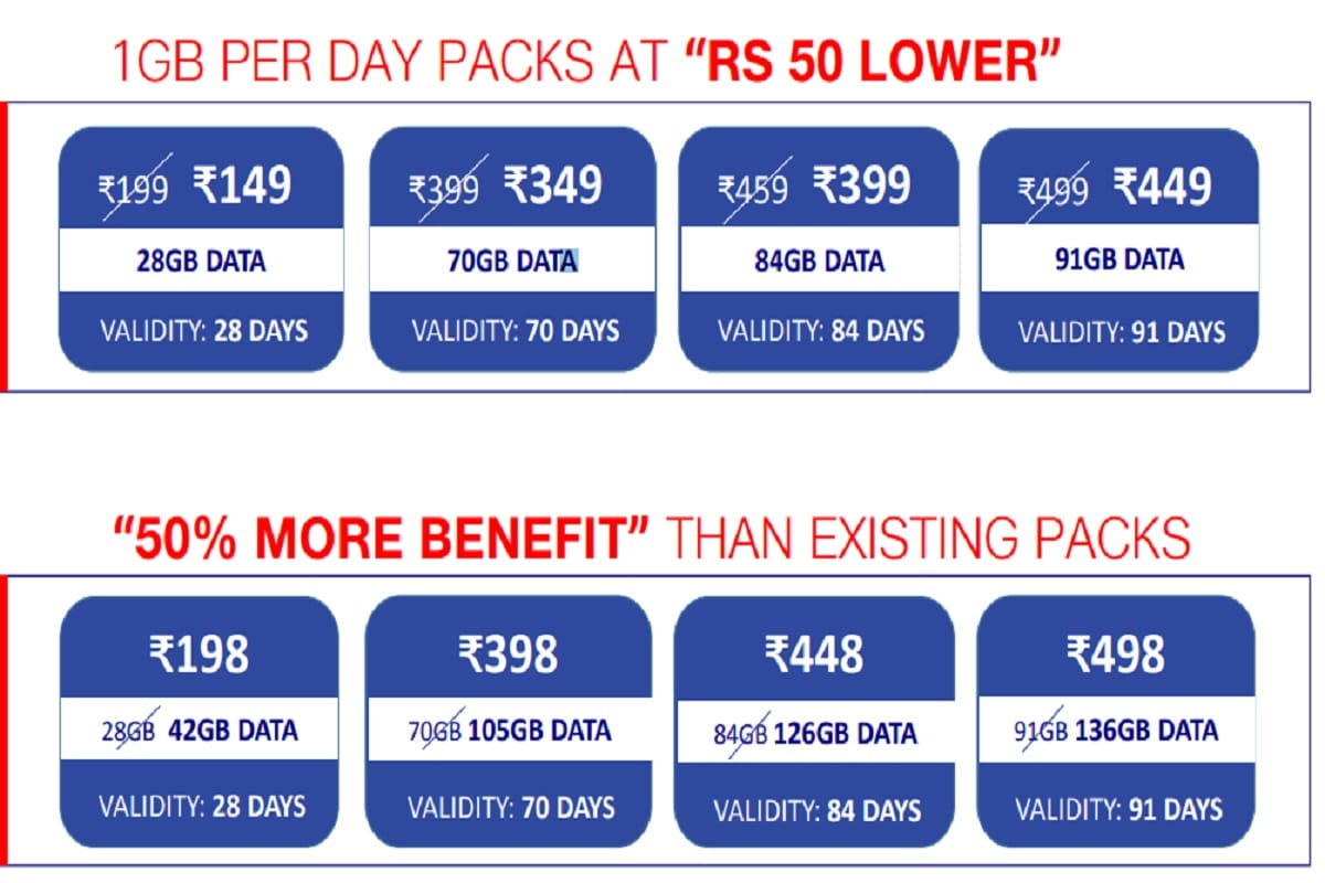 jio