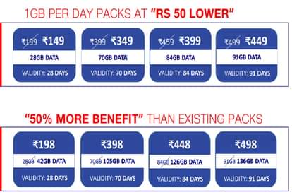 Technology News This Week From 1 To 7 January 2017