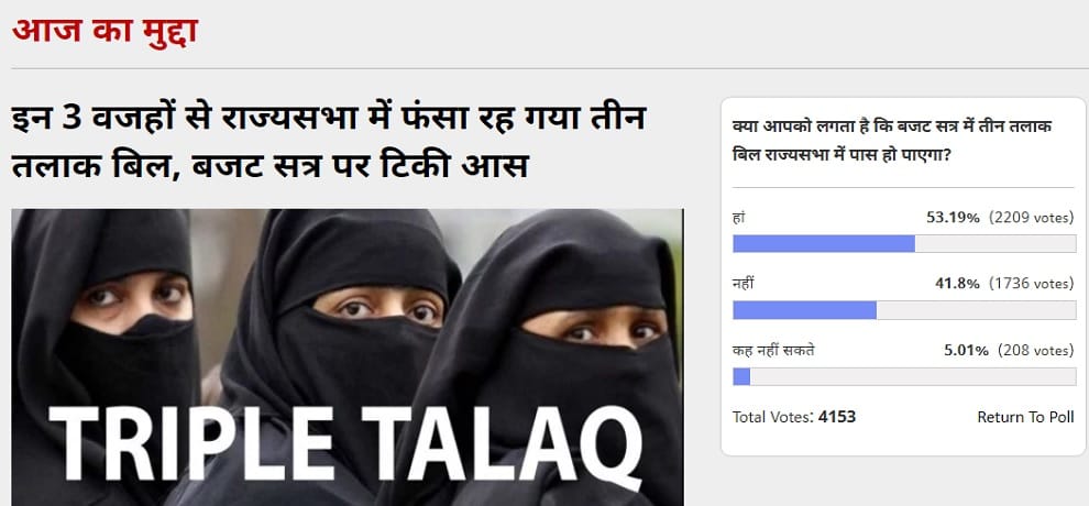 Amar ujala Poll: Voters Think Triple talaq bill will be passed in the Rajya Sabha in budget session 