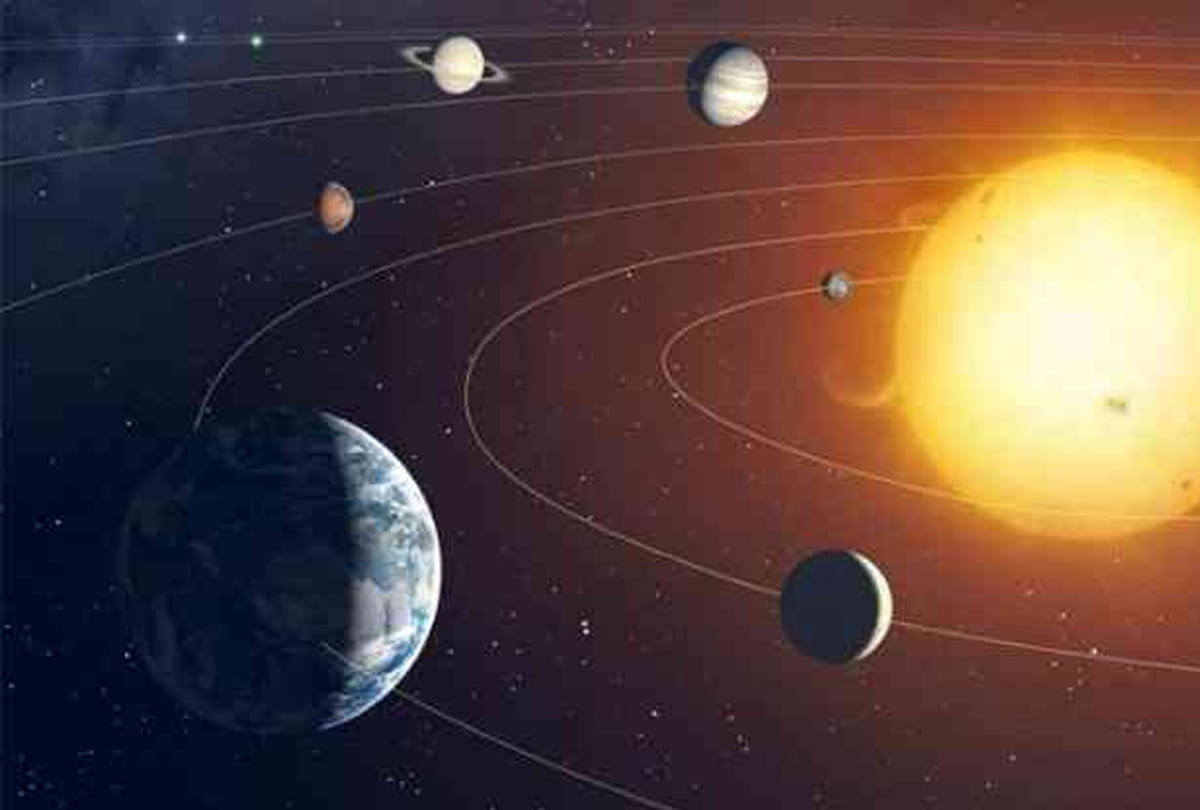 Dhruv Yoga in Makar Sankranti, beneficial for all  zodiac signs