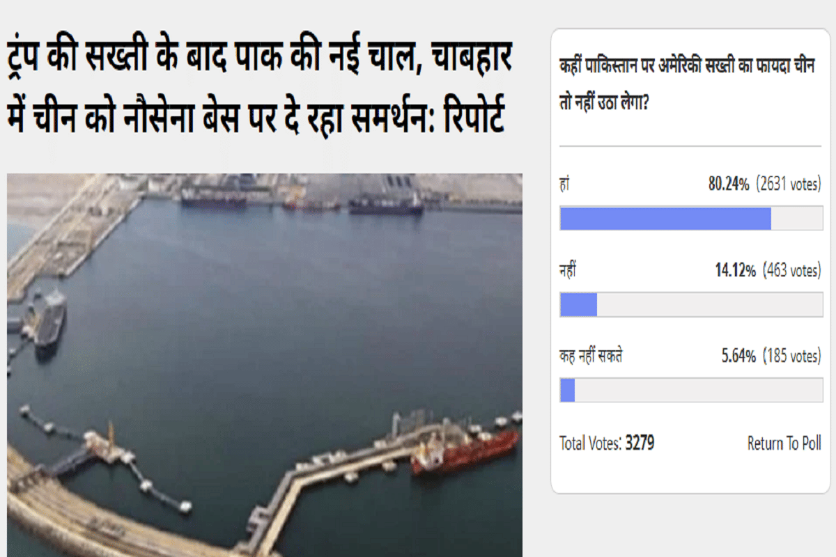Amar Ujala Poll: China will take advantage of American stance on Pakistan 