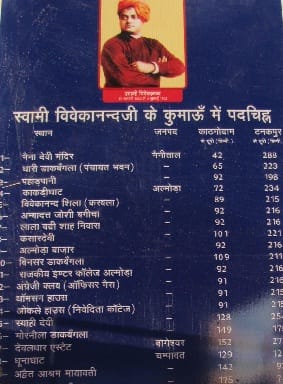 Uttarakhand culture department conserving Vivekananda's memories