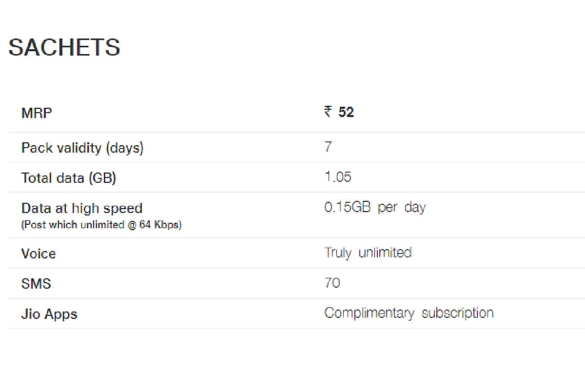 Reliance Jio site updated with new plans, Here are the cheapest packs