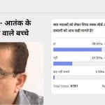 amar ujala poll
