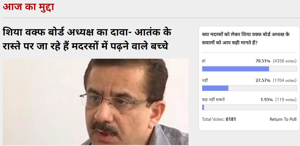 Amar ujala Poll: Shia Waqf Board Chief wasim rizvi questions raised on the madarsas are correct