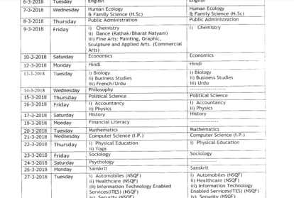 himachal school education board issued date sheet for 10th 12th exam
