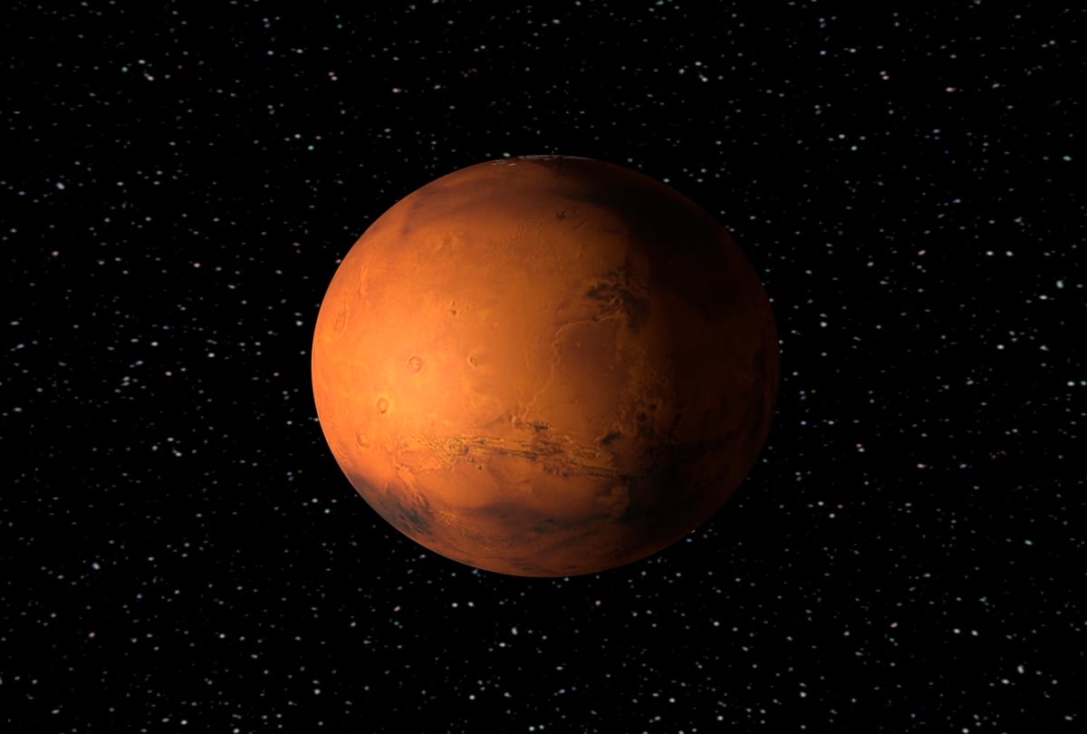 grah vakri 2020 these five planet rehtrograde know time date