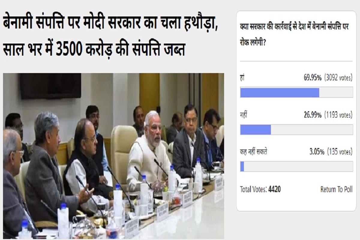 Amar ujala Poll: Modi Govt is effective to counter benami properties