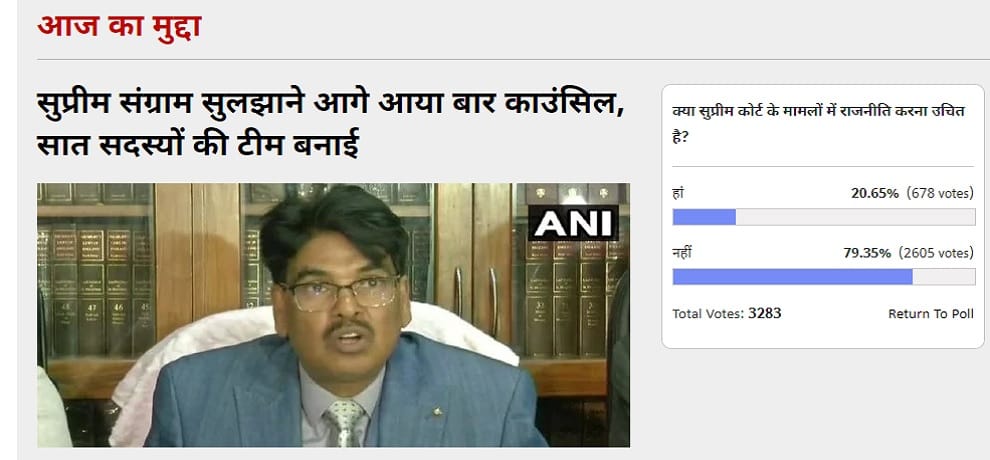 Amar ujala Poll: Voters Think Politics is not appropriate in matters of Supreme Court